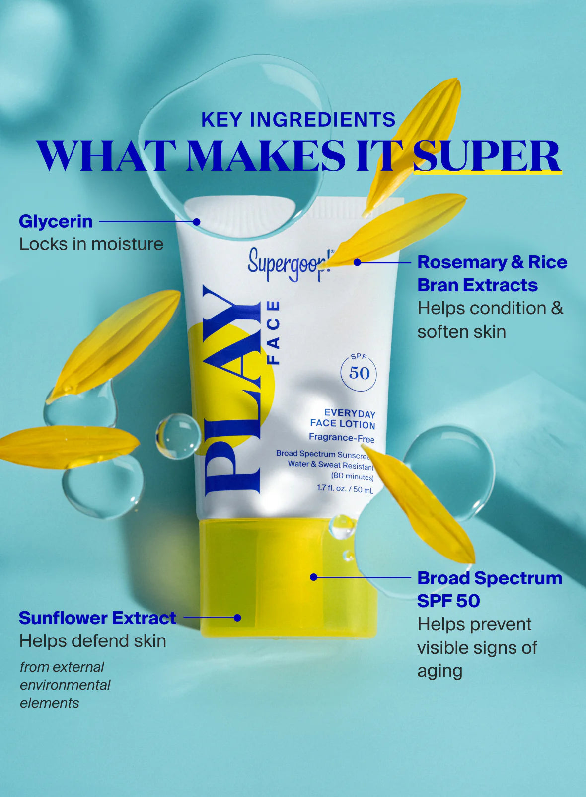 5eff6432f634a585750725dbe37d24e7_8ce51e30-6c71-4358-8c5e-3f25fc4ab3ce.jpg supergoop PLAY Everyday Face Lotion SPF 50 Fragrance-Free - Image 4