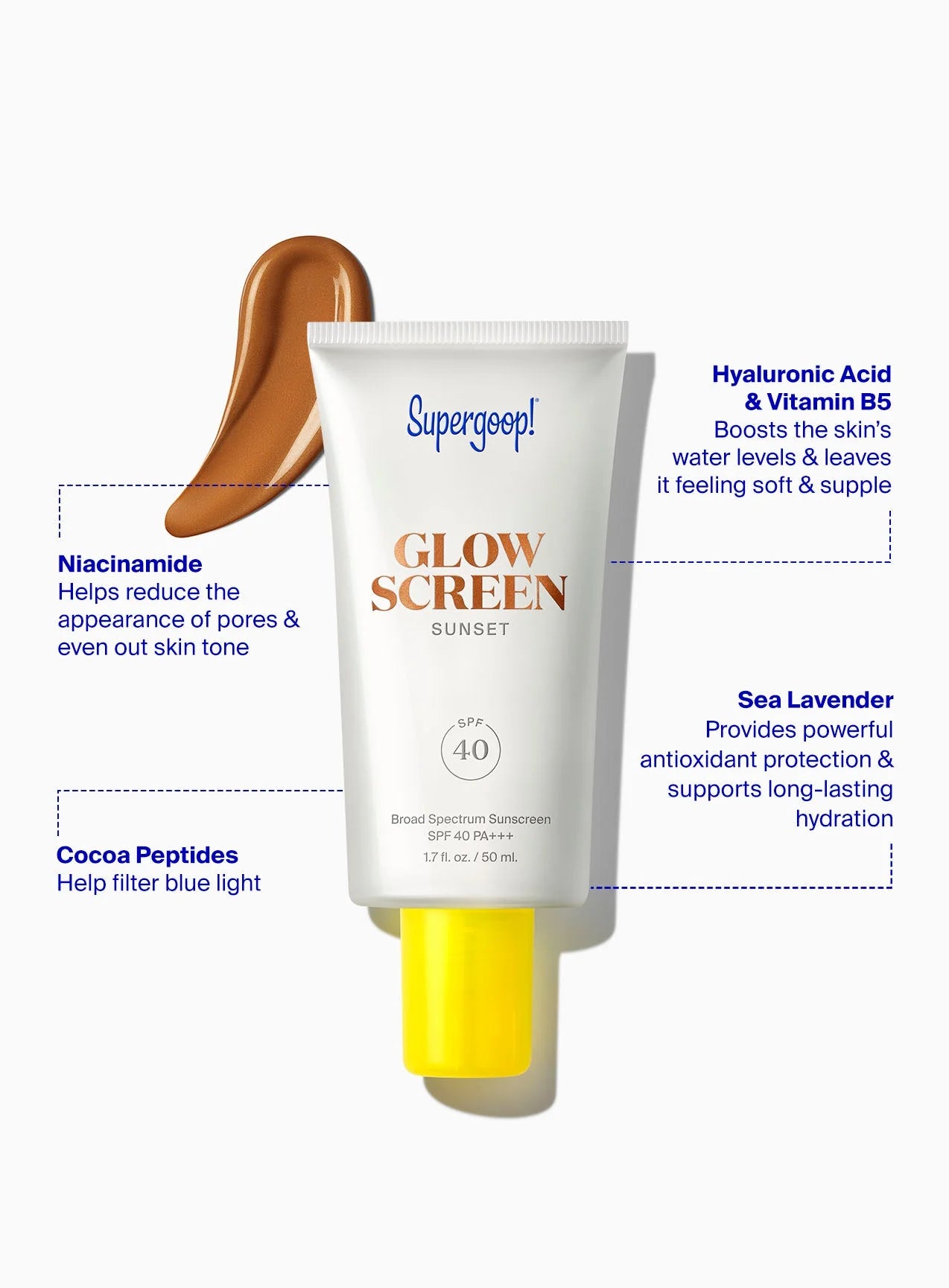 d87d15267bd712d1e760c7abc04c6e50_16bd7da0-c91e-4b58-93a5-d4f5ffe78af7.jpg supergoop Best of Supergoop! SPF Set - Image 13